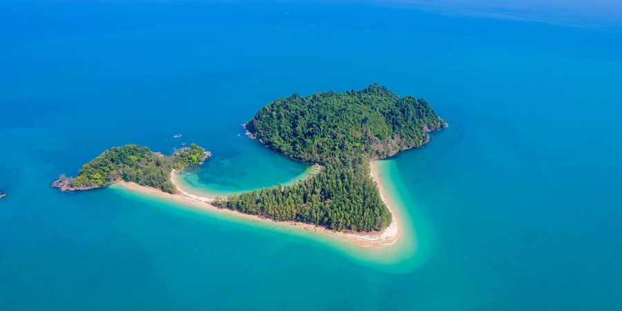 Port Blair Havelock Neil Island